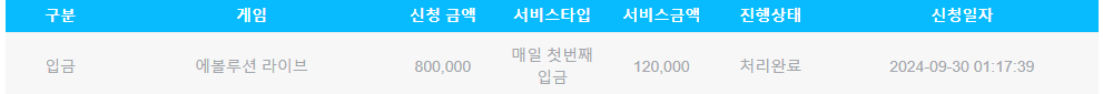 ë´í¤ë¸íê¸°.png