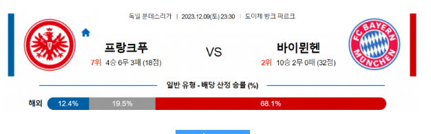 프랑크푸르트 vs 바이에른 뮌헨.PNG